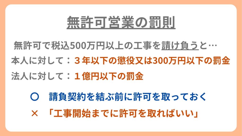 無許可で税込500万円以上の工事を請け負うと…
本人に対して:3年以下の懲役又は300万円以下の罰金
法人に対して:1億円以下の罰金
〇 請負契約を結ぶ前に許可を取っておく
× 「工事開始までに許可を取ればいい」